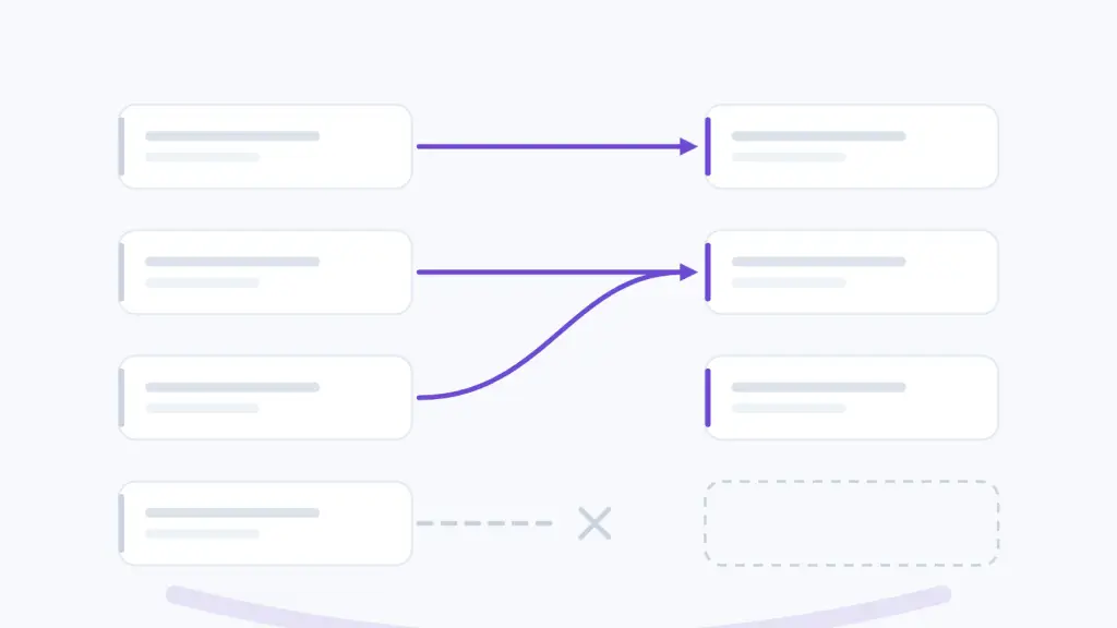 Schéma d'un plan de redirections : à gauche quatre anciennes adresses de pages, à droite les nouvelles, trois flèches qui relient dont une qui fusionne deux pages, et une redirection manquante marquée par une croix.